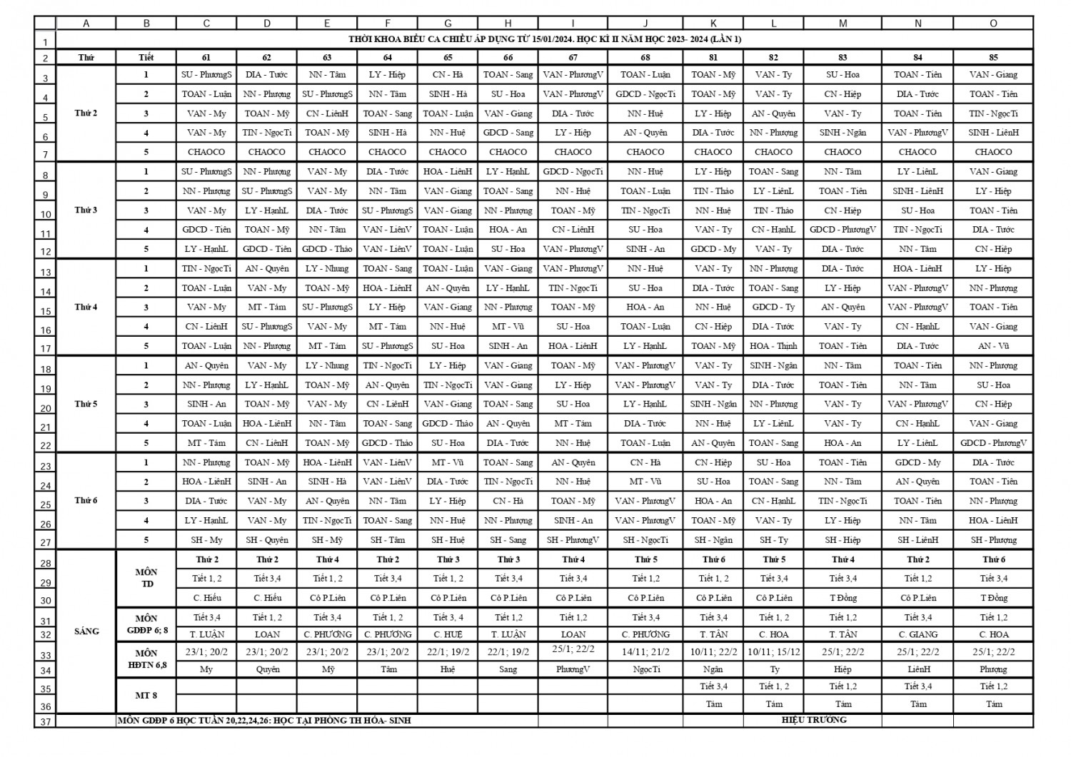 TKB HKII NH 23 24 LAN 1 page 0001